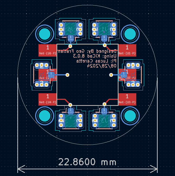 Carrier Layout
